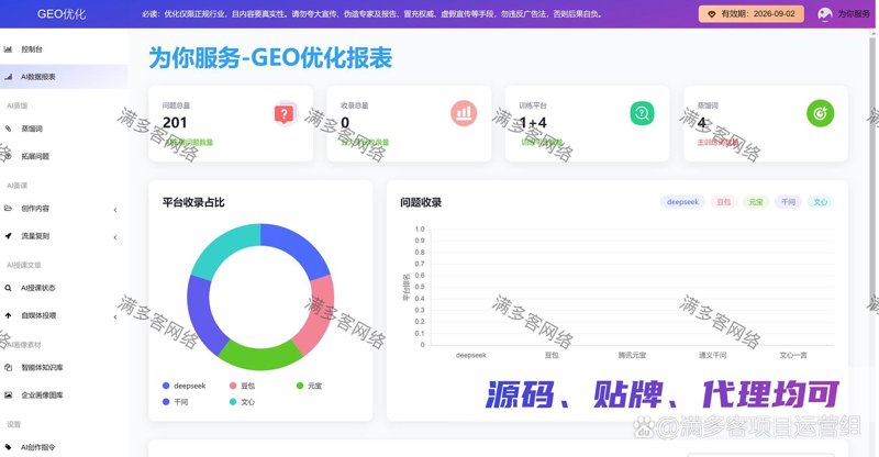 破解上海网站设计公司的常见误区