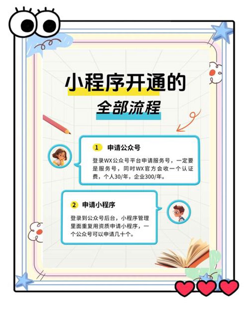 微信小程序开发：构建你的移动应用